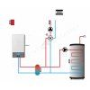 TECH EU-i-1 CWU controller for heating systems, for operating 1 valve actuator + DHW circulation