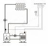 EUROSTER 11 B - programmierbarer Thermostat für Systeme mit Speicher