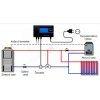 EUROSTER 11 E - programmable thermostat for 1 circulation pump