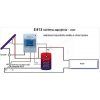 EUROSTER 813 - solar controller