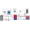 EUROSTER 813 - solar controller