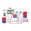 Euroster UNI2 - programmable controller for 2 heating circuits