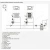 Euroster UNI2 - programmable controller for 2 heating circuits