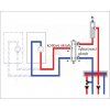 Hydraulic separator - ANULOID HVA2