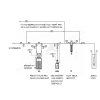 Column filter IVAR.DESAND