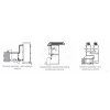Control unit ROTOTEMP FX3