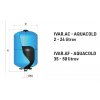 aquacold 2 50