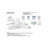 Wireless relay module IVAR DLP