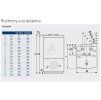Cylinder BOSCH
