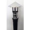Chimney terminals