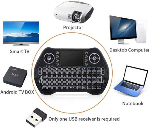 уникална безжична мини клавиатура