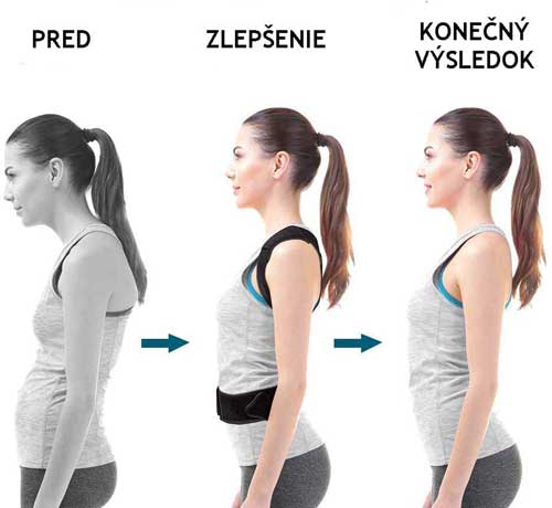 ортопедичен коректор за коригиране на държането на тялото