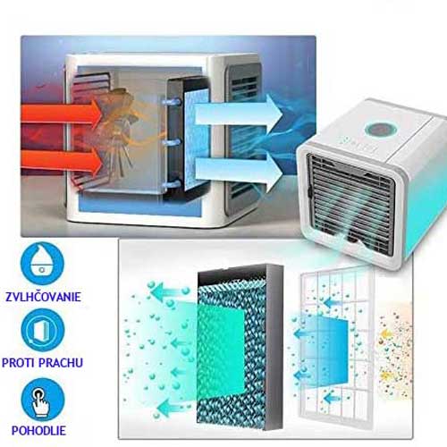 преносим охладител