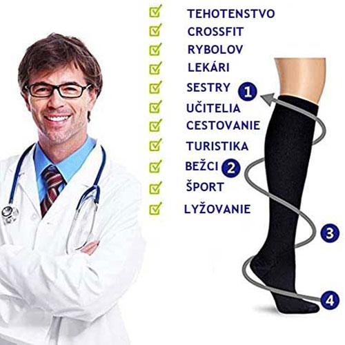 ергономични наколенки