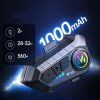 Уникални Bluetooth слушалки за каска