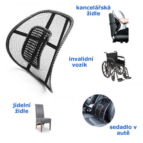 ergonomski naslon za roke