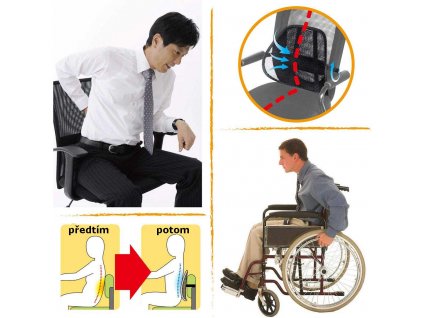 ergonomicka bederni operka