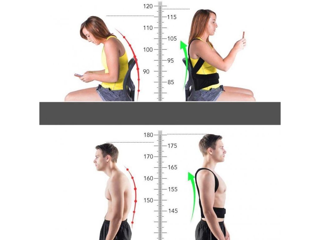 Ortopedski pojas za leđa