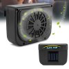 ventilator automobila