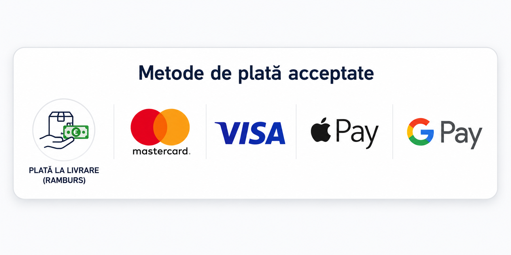 Metode de plată pe deminas.ro