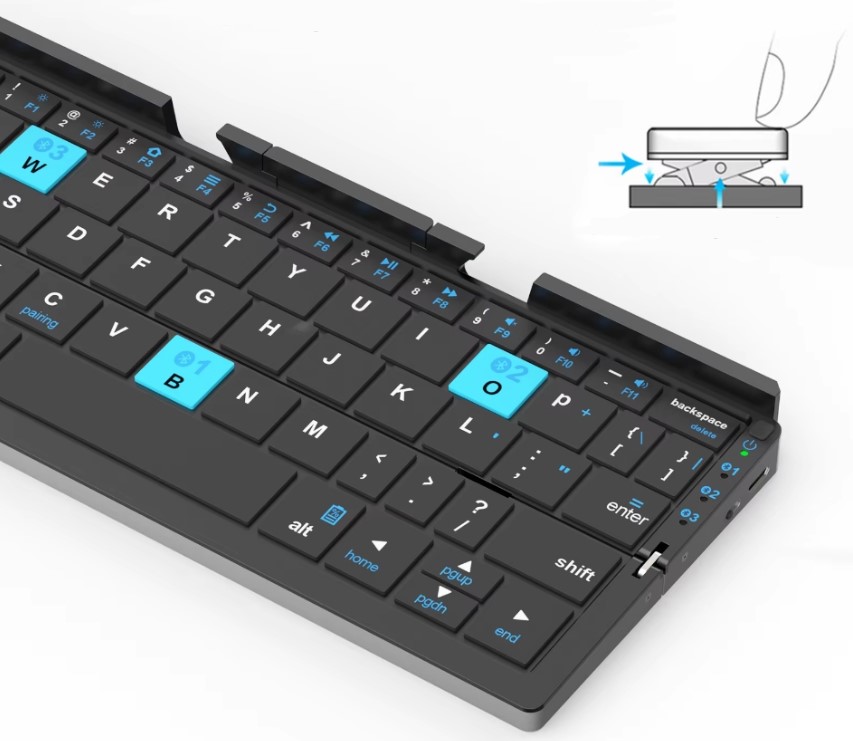 tastatură fără fir