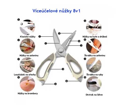 kuhinjske škarje za perutnino, zelenjavo
