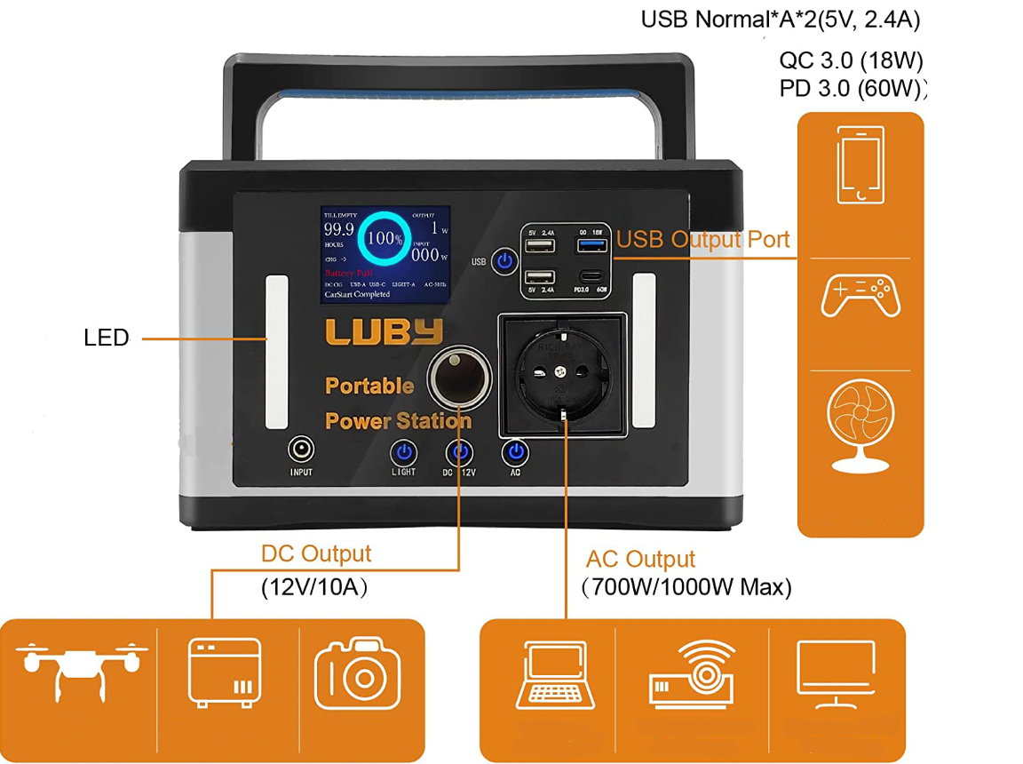 prenosna polnilna postaja