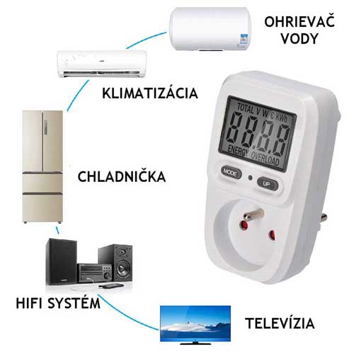 energy-meter