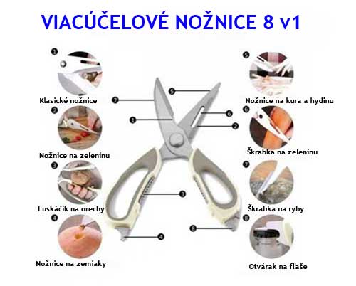 kuchenne nożyce