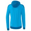 101128 3 erima damska treningova bunda s kapucnou change tyrkysova
