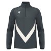 MACRON mikina Anduin so zipsom do 1/4 – antracitová/smotanová