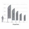 Feather rozmer