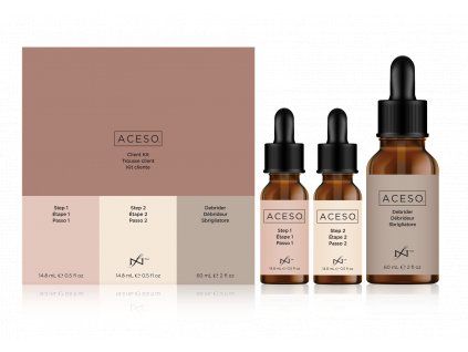 ACESO Client Kit