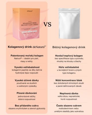 Náš prémiový kolagenový drink deNatura vznikl cíleně pro pleť, vlasy a nehty – s patentovaným mořským kolagenem, vysokou...