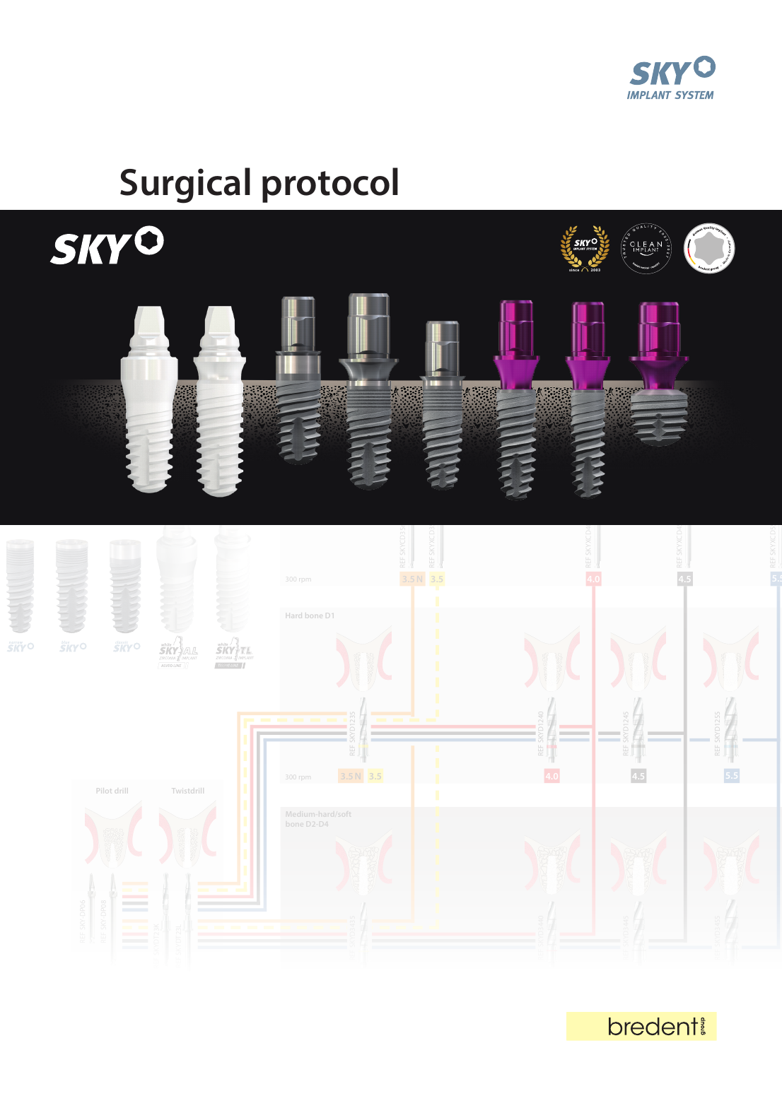 SKY Implant System Surgical Protocol