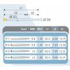 Dentsply Sirona Core X-Post (Variant Core X-Post 4 – zelená (5 ks))