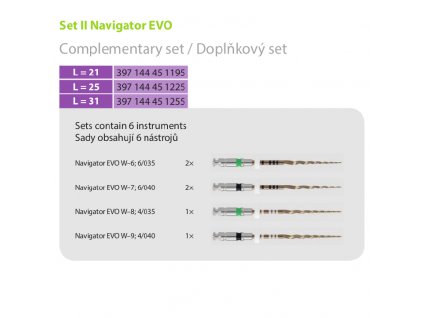 set IInavigator evo