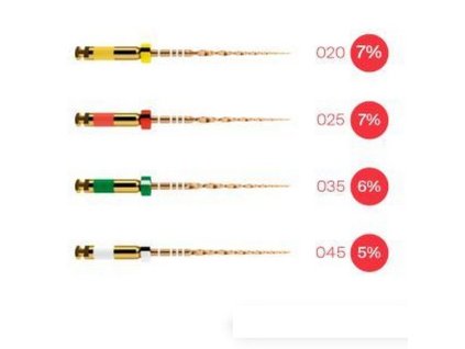 wave gold one