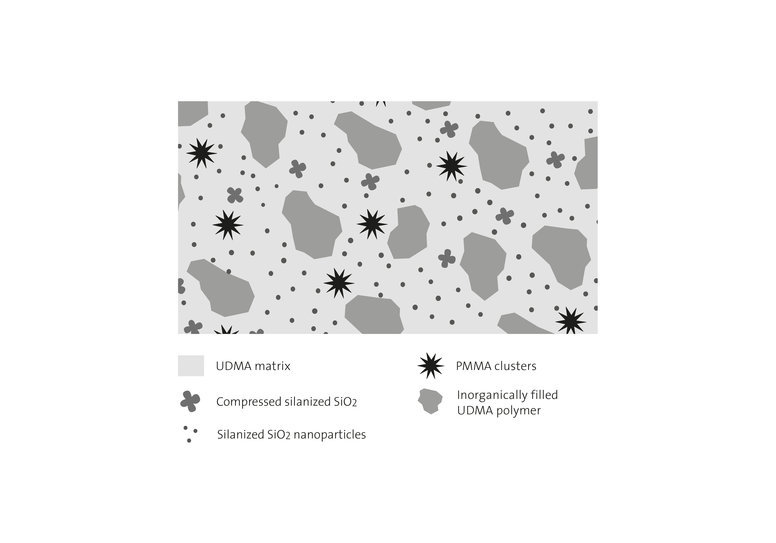 material-nfc-neu-en