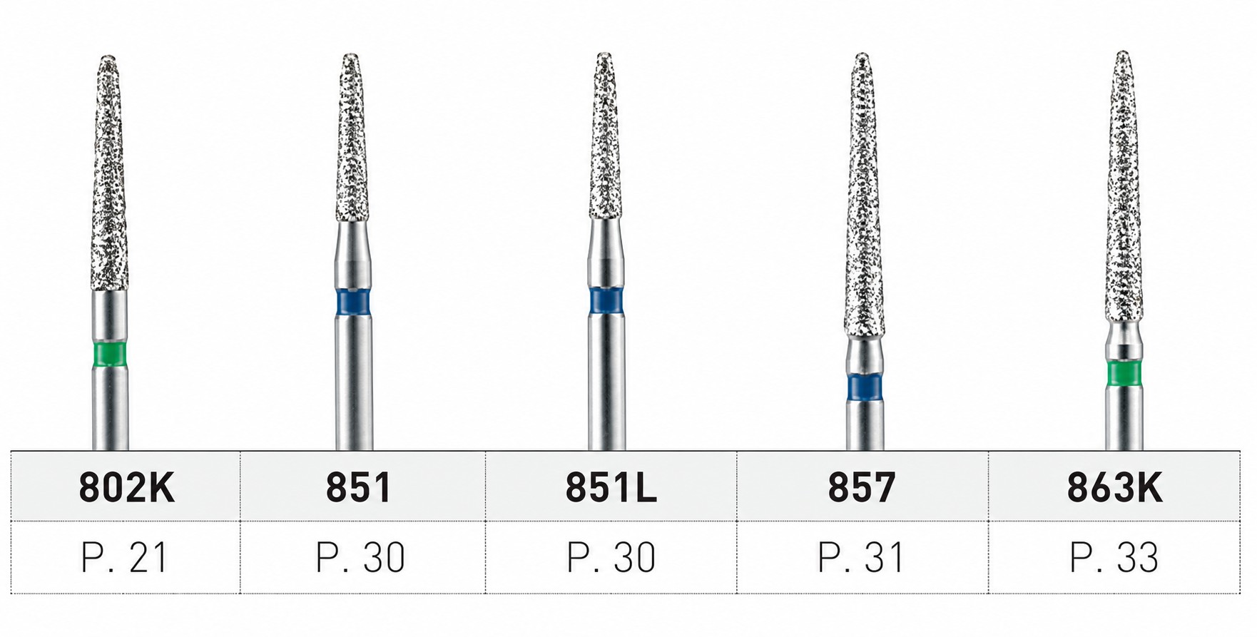 Endodontické diamantové brousky Dendia s neaktivní špičkou