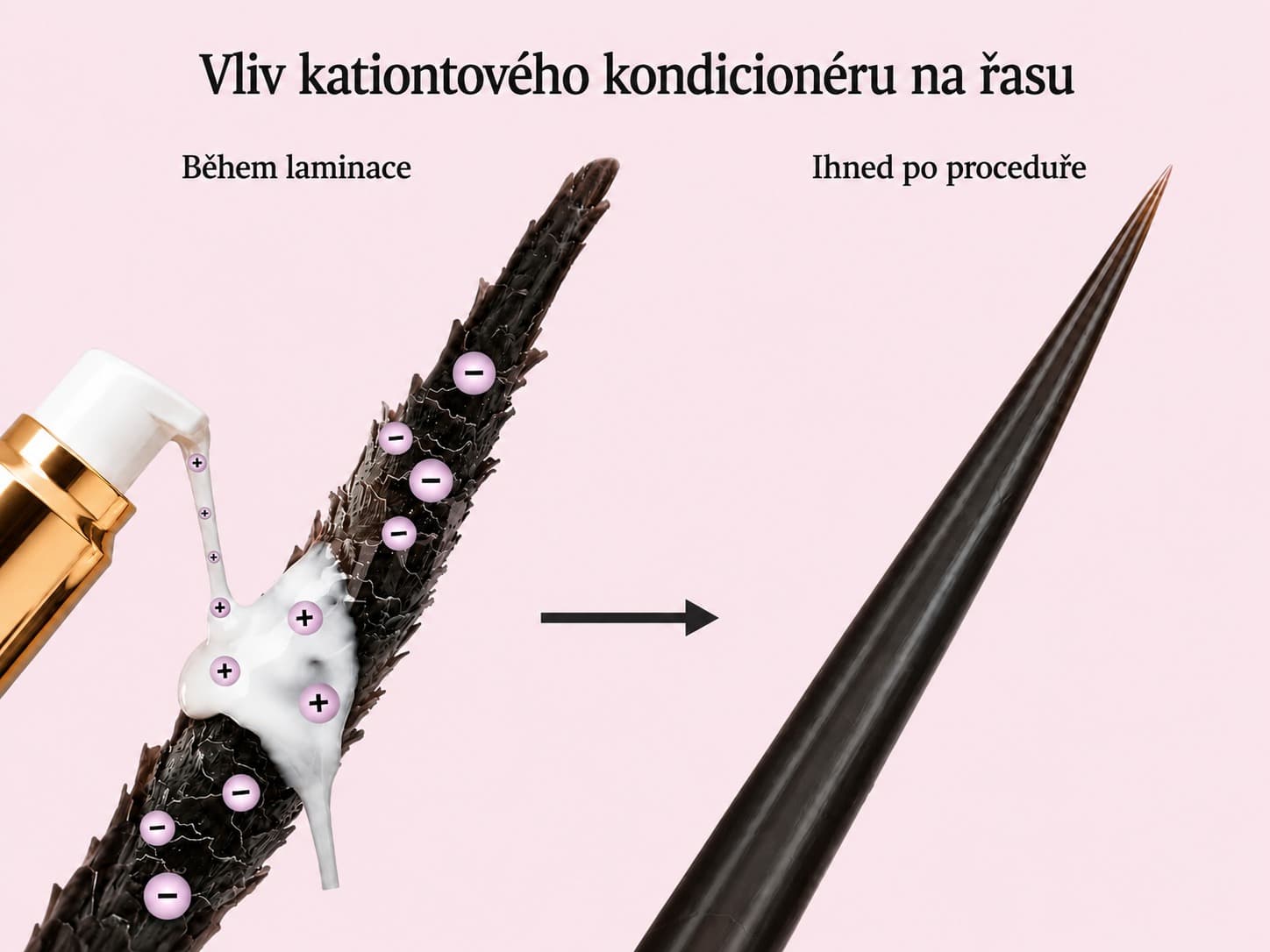 Kondicionér na řasy po Lash liftingu: Co dělá jinak než sérum nebo olej?