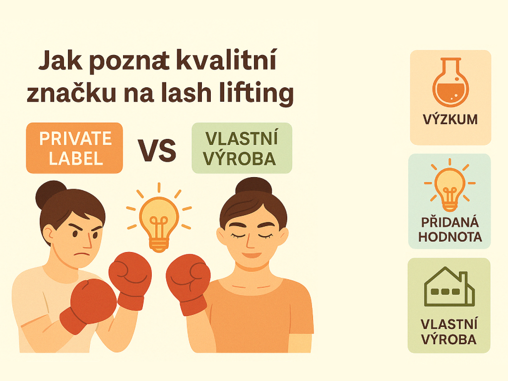 Nepodlehněte obalu. Jaké značky lash liftingu posouvají obor a jaké jen dobře vypadají?