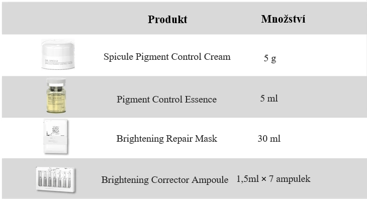 Anti Pigmentation mala sada