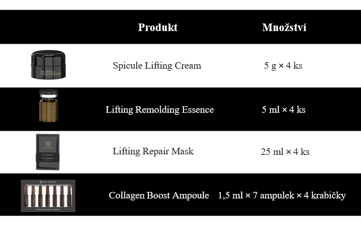 SPICULE Anti Ageing sada
