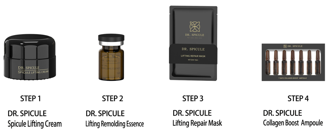 Spicule Anti Ageing postup
