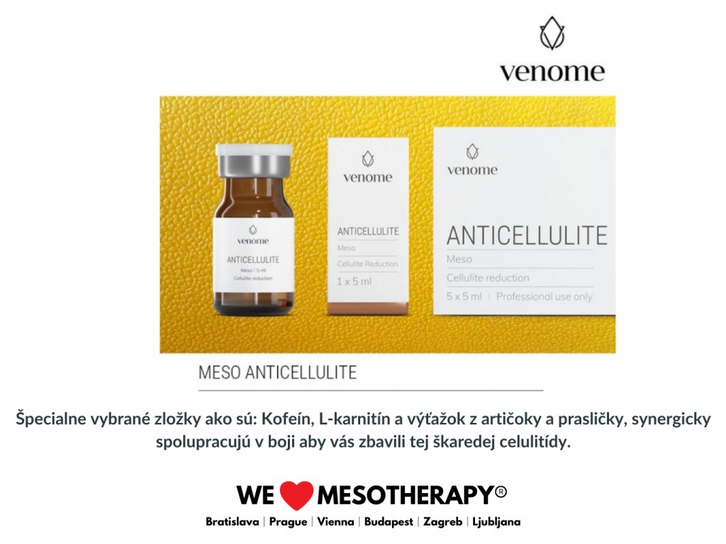 Venome Meso Anticellulite│Zöllner Medical│DermalneVyplne.sk