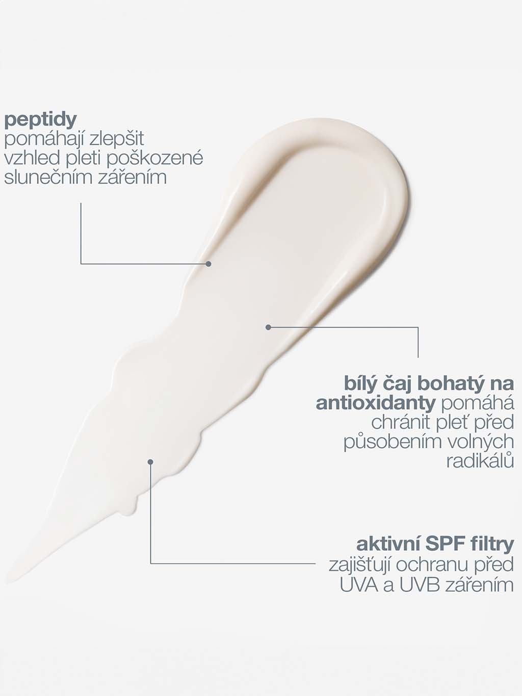Dynamic Skin Recovery SPF50, 50 ml (obrázek 4)