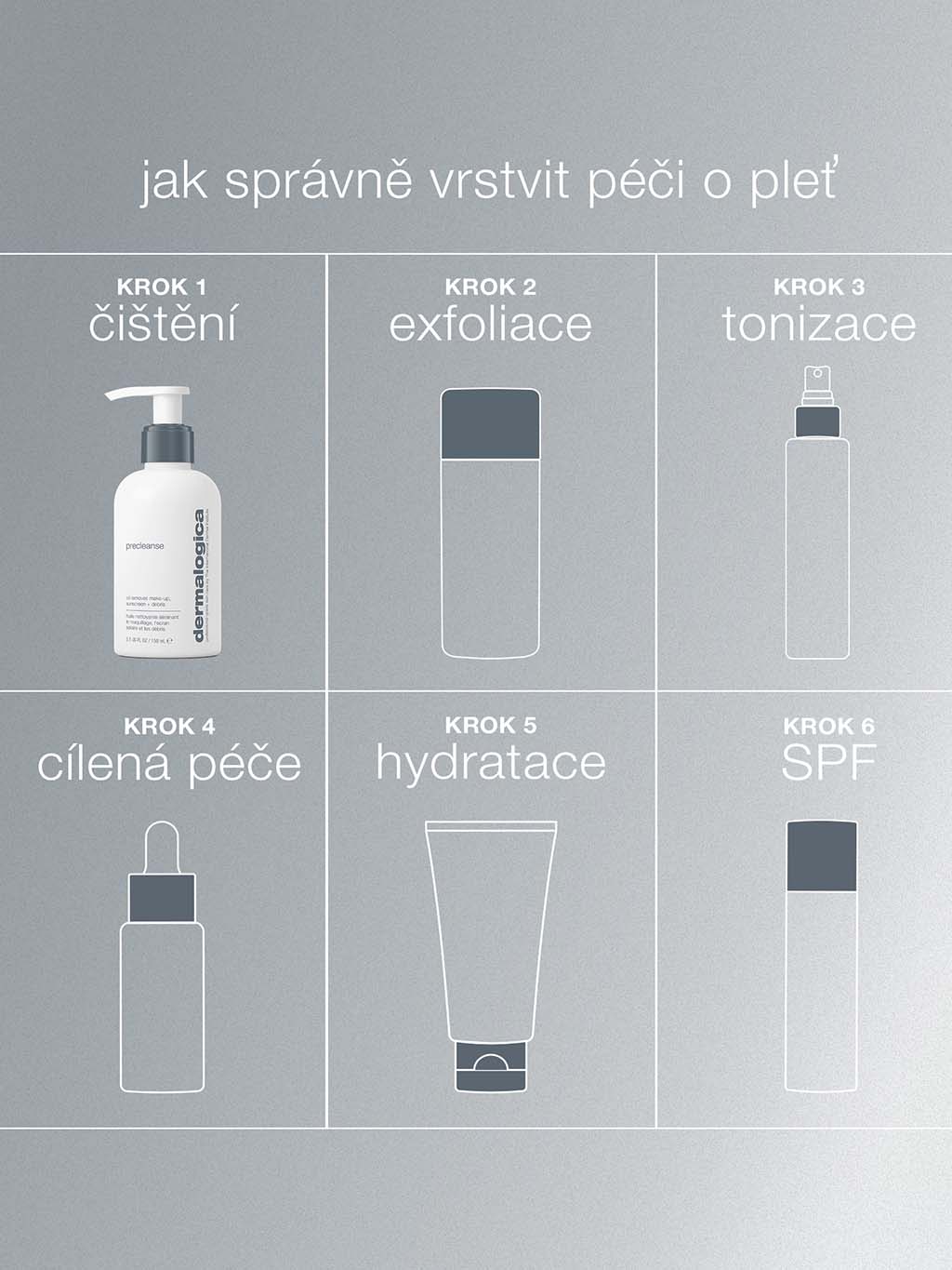 PreCleanse, 30 ml (obrázek 6)