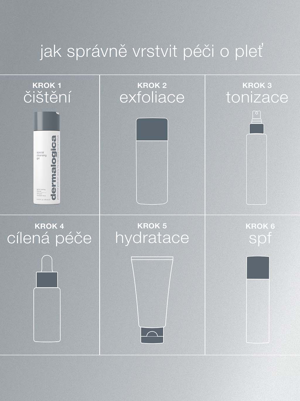 Special Cleansing Gel, 500 ml (obrázek 5)