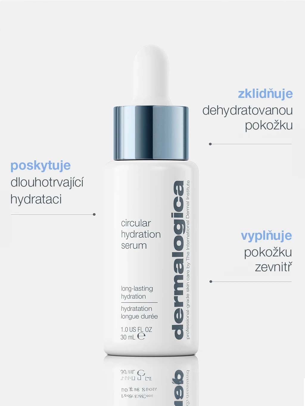 Circular Hydration Serum, 59 ml (obrázek 3)